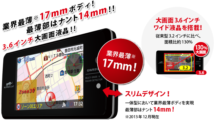業界最薄*17mmボディ!最薄部はナント14mm!! 3.6インチ大画面液晶!!