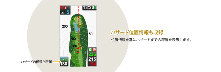 ハザード位置情報も収録 位置情報を基にハザードまでの距離を表示します。