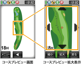 イメージ ゴルフナビゲーション説明