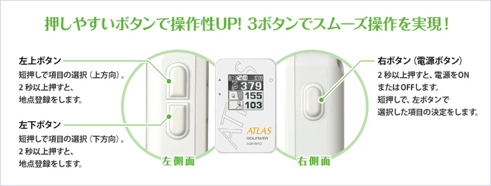 押しやすいボタンで操作性UP! 3ボタンでスムーズ操作を実現!