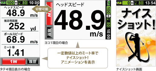 一定数値以上のミート率でナイスショット! アニメーションを表示