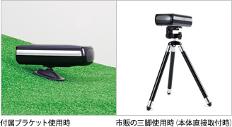 付属ブラケット使用時 イメージ/市販の三脚使用時(本体直接取引) イメージ