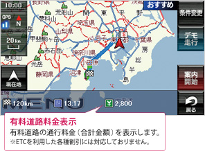 有料道路料金表示:有料道路の通行料金(合計金額)を表示します。※ETCを利用した各種割引には対応しておりません。