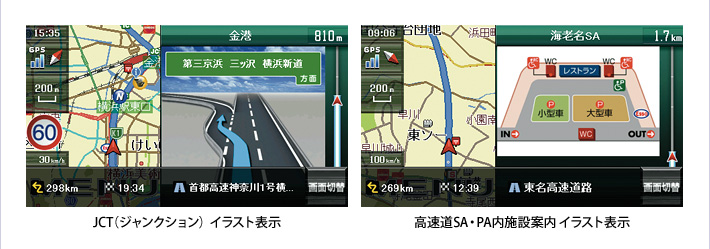 JCT(ジャンクション)イラスト表示/高速道SA・PA内施設案内イラスト表示