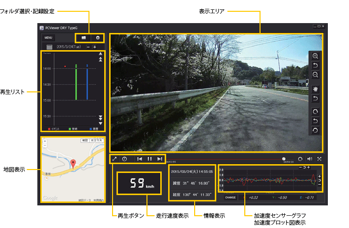 専用ソフトで確認できる