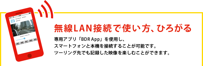 無線LAN接続で、いつでもどこでも映像確認!