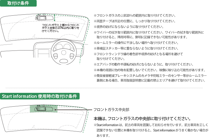 取付け条件