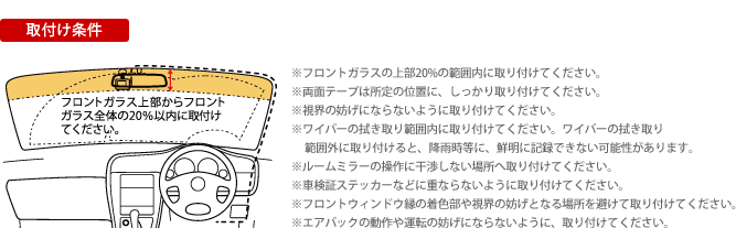 	取付け条件