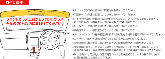 取付け条件