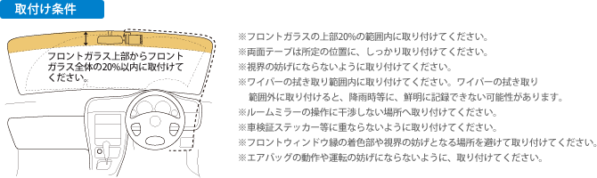 	取付け条件