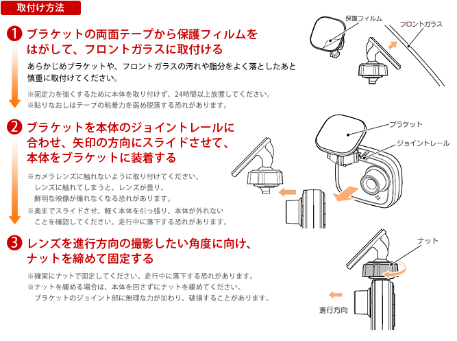 取付け方法