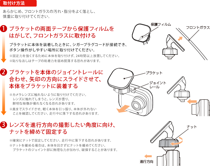 取付け方法