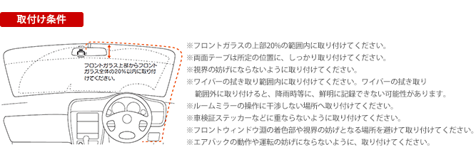 	取付け条件