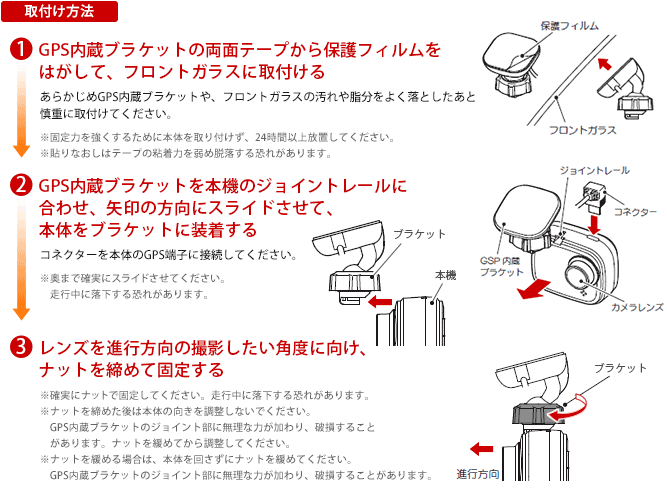 取付け方法