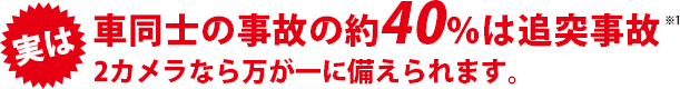 実は!車同士の事故の約40%は追突事故。2カメラなら前後の万が一に備えられます。