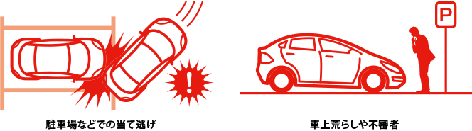 当て逃げや車上荒らしや不審者にも対応!