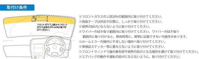 取付け条件