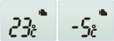 温度センサー機能*対応!