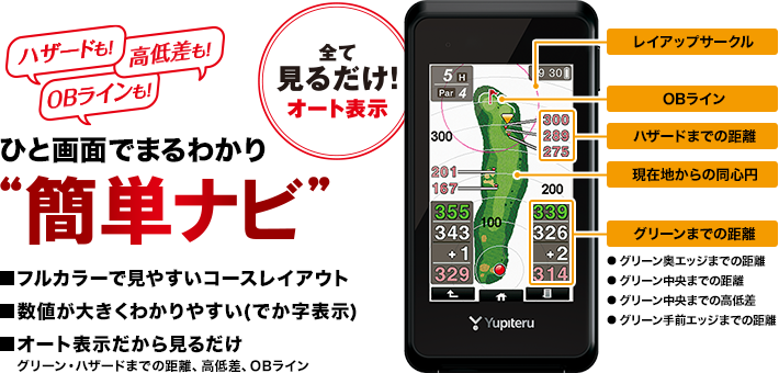 面倒な操作必要なし 簡単ナビ