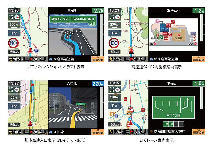 JCT(ジャンクション)イラスト表示/高速道SA・PA内施設案内表示/都市高速入口表示(3Dイラスト表示)/ETCレーン案内表示