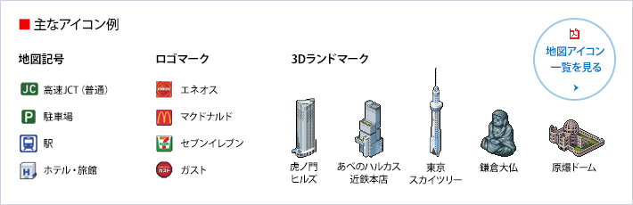 目印アイコンも大きい!
