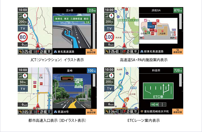 JCT(ジャンクション)イラスト表示/高速道SA・PA内施設案内表示/都市高速入口表示(3Dイラスト表示)/ETCレーン案内表示