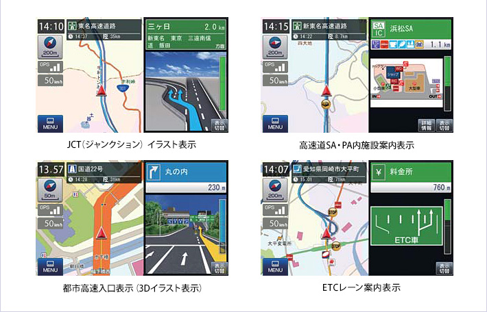 JCT(ジャンクション)イラスト表示/高速道SA・PA内施設案内表示/都市高速入口表示(3Dイラスト表示)/ETCレーン案内表示