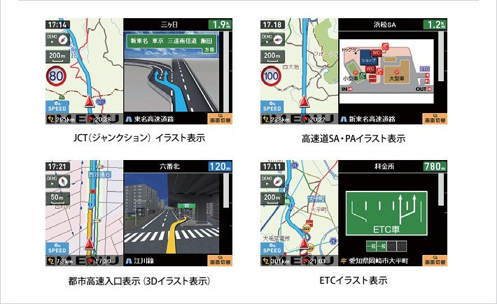 JCT(ジャンクション)イラスト表示/高速道SA・PA内施設案内表示/都市高速入口表示(3Dイラスト表示)/ETCレーン案内表示