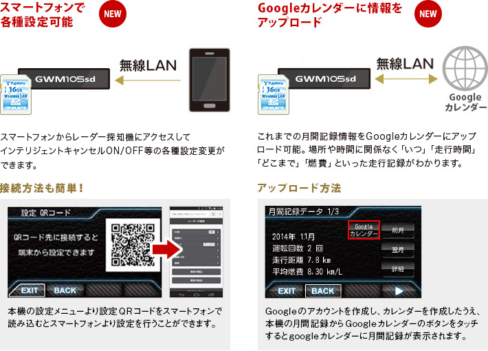 機能紹介