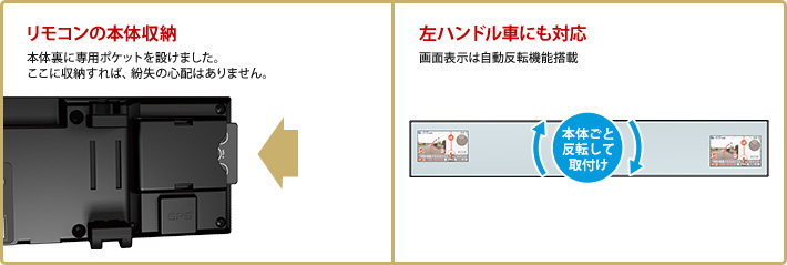 リモコンの本体収納 左ハンドル車にも対応