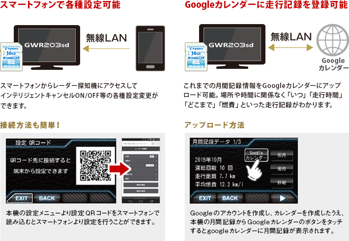 機能紹介