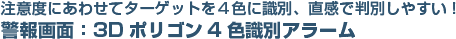 注意度にあわせてターゲットを4色に識別、直感で判別しやすい! 警報画面:3Dポリゴン4色識別アラーム