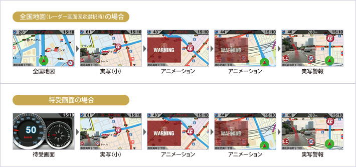 イメージ:全国地図(レーダー画面固定選択時)の場合・待受画面の場合