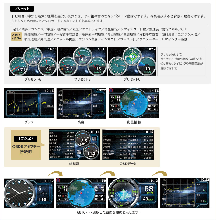イメージ OBD接続時 待受画面