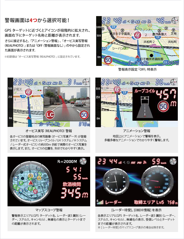 警報画面は4つから選択可能!