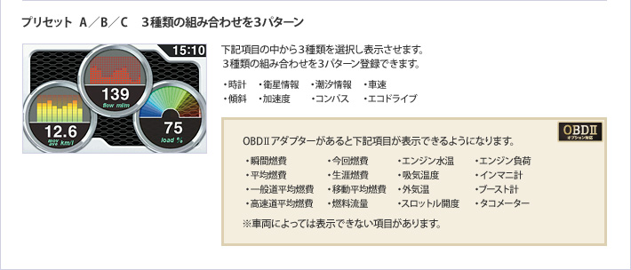 イメージ OBD接続時 待受画面