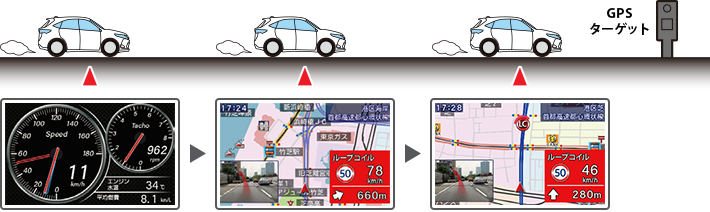 イメージ:警報の流れ