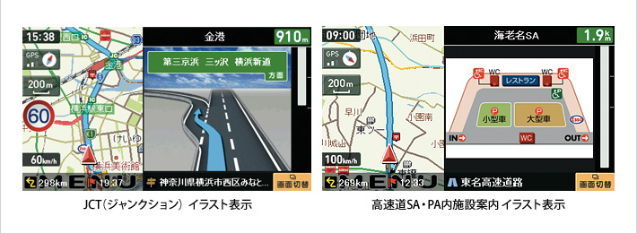 JCT(ジャンクション)イラスト表示/高速道SA・PA内施設案内イラスト表示