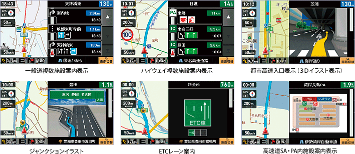 イメージ 一般道複数施設案内表示・ハイウェイ複数施設案内表示・都市高速入口表示(3Dイラスト表示)・ジャンクションイラスト・ETCレーン案内・高速道SA・PA内施設案内表示